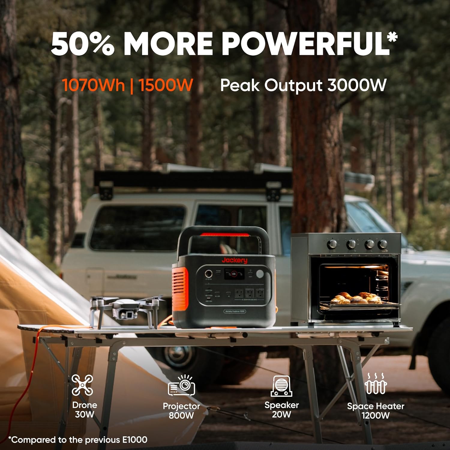 Jackery 1000 v2 Portable Power Station
